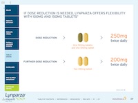 AU_Lynparza_Tablet_Dosing_1