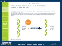 AU_Lynparza_MechanismOfAction