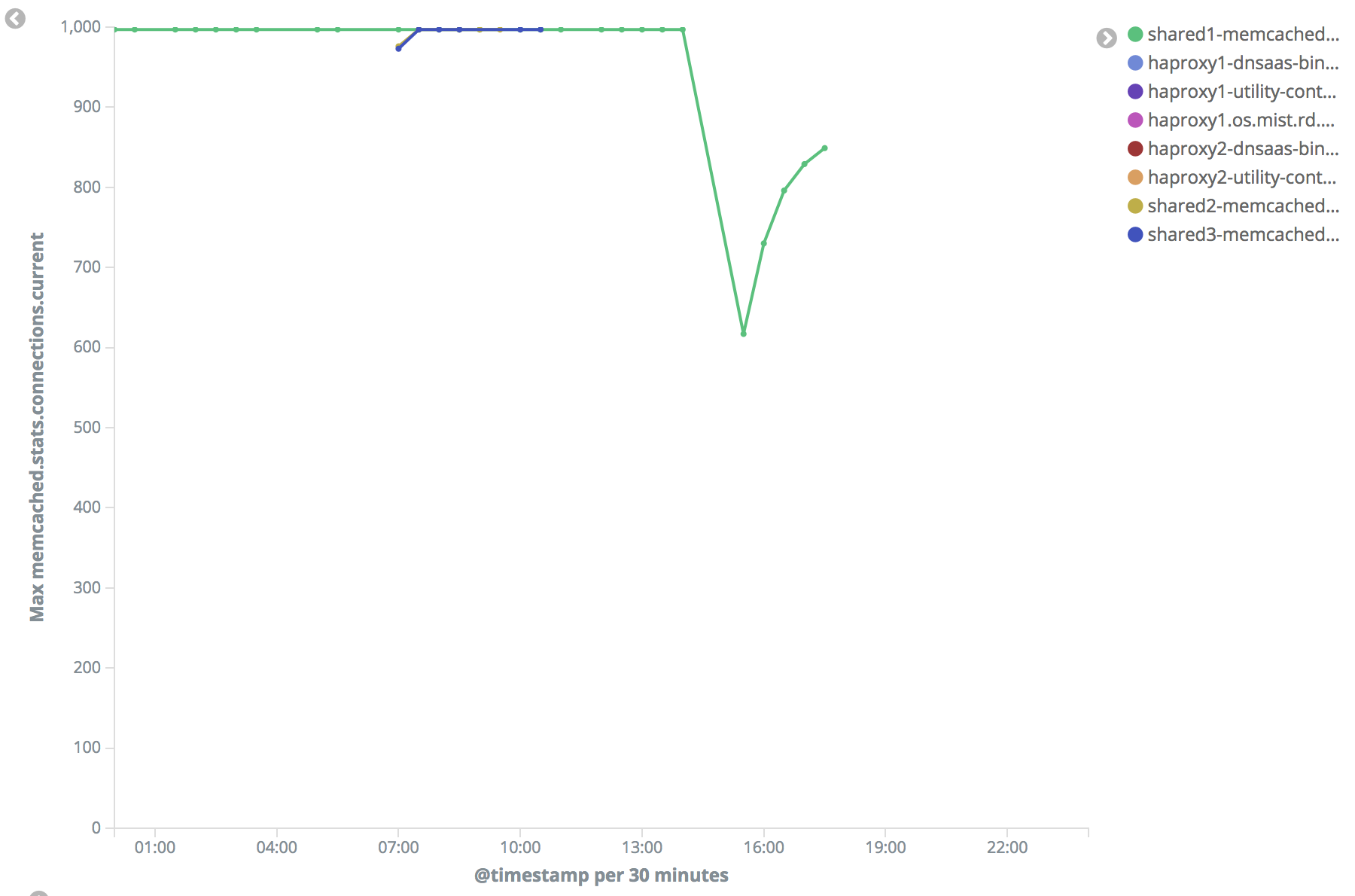 ScreenShot2018-07-12at17.57.08.png