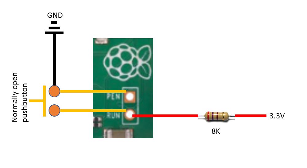 pi wiring