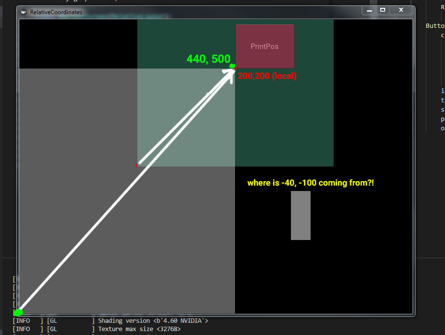 Kivy - Layout Position Values