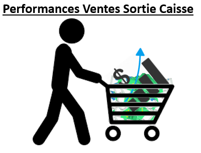 PerformanceVentes.PNG