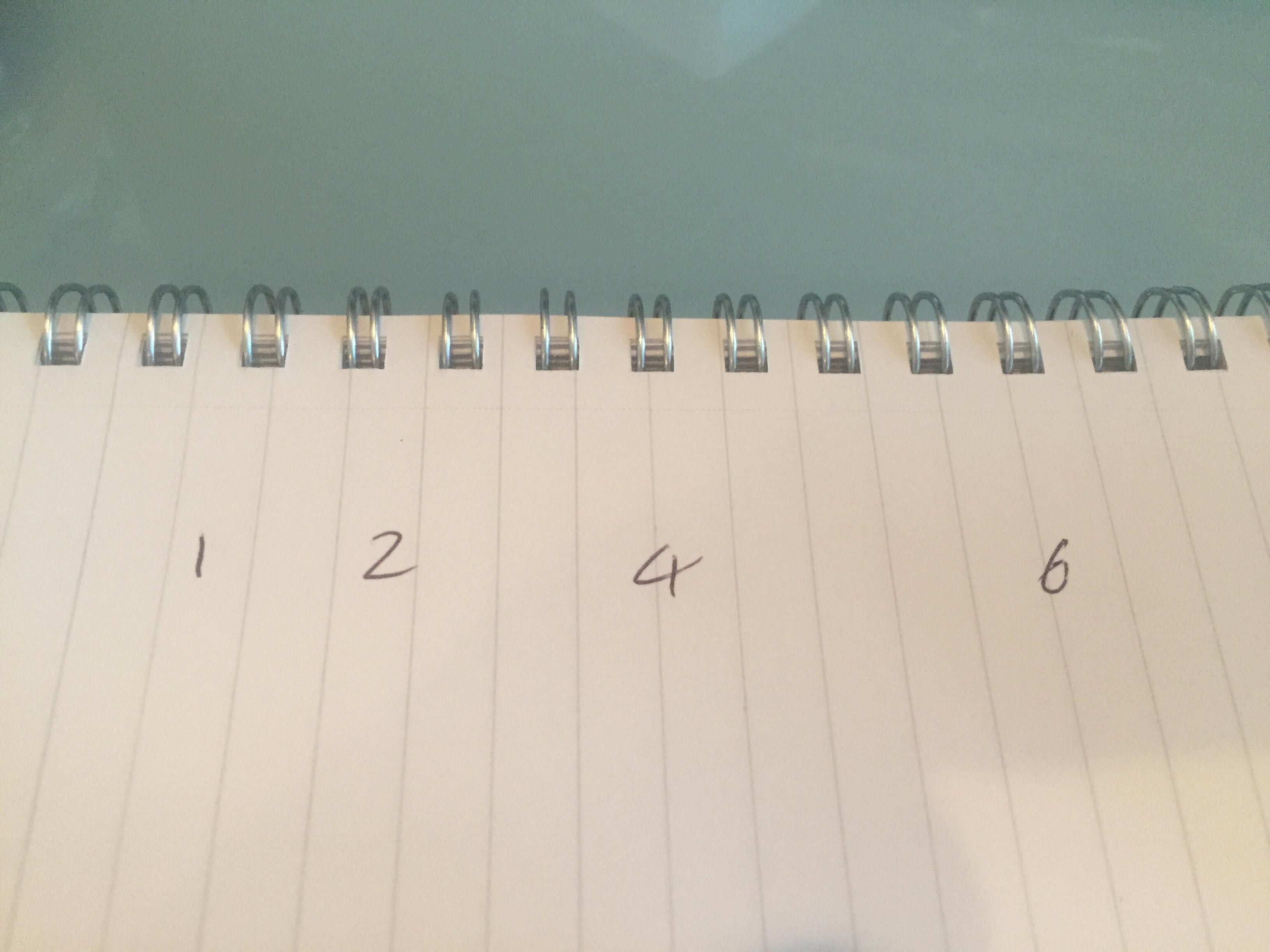 test