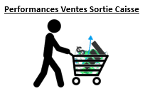 PerformanceVentes.PNG