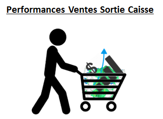 PerformanceVentes.PNG