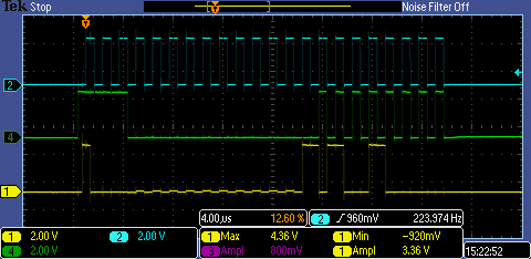 3mhz = 750khz ram clk