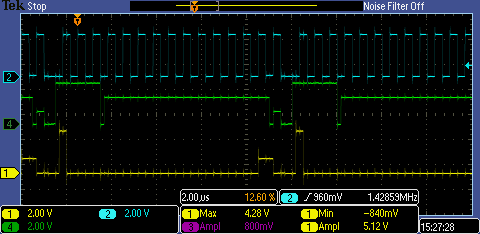 6mhz = 1.5mhz ram clk