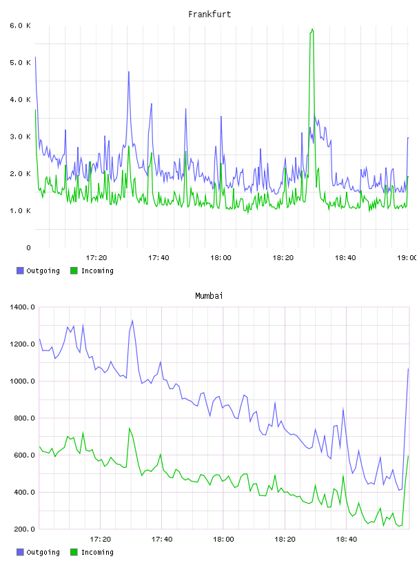 all.png