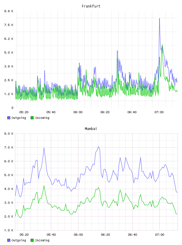 all.png