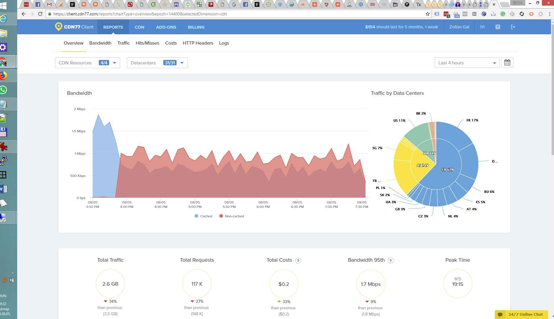 chart-cdn77-wrong-settings.jpg
