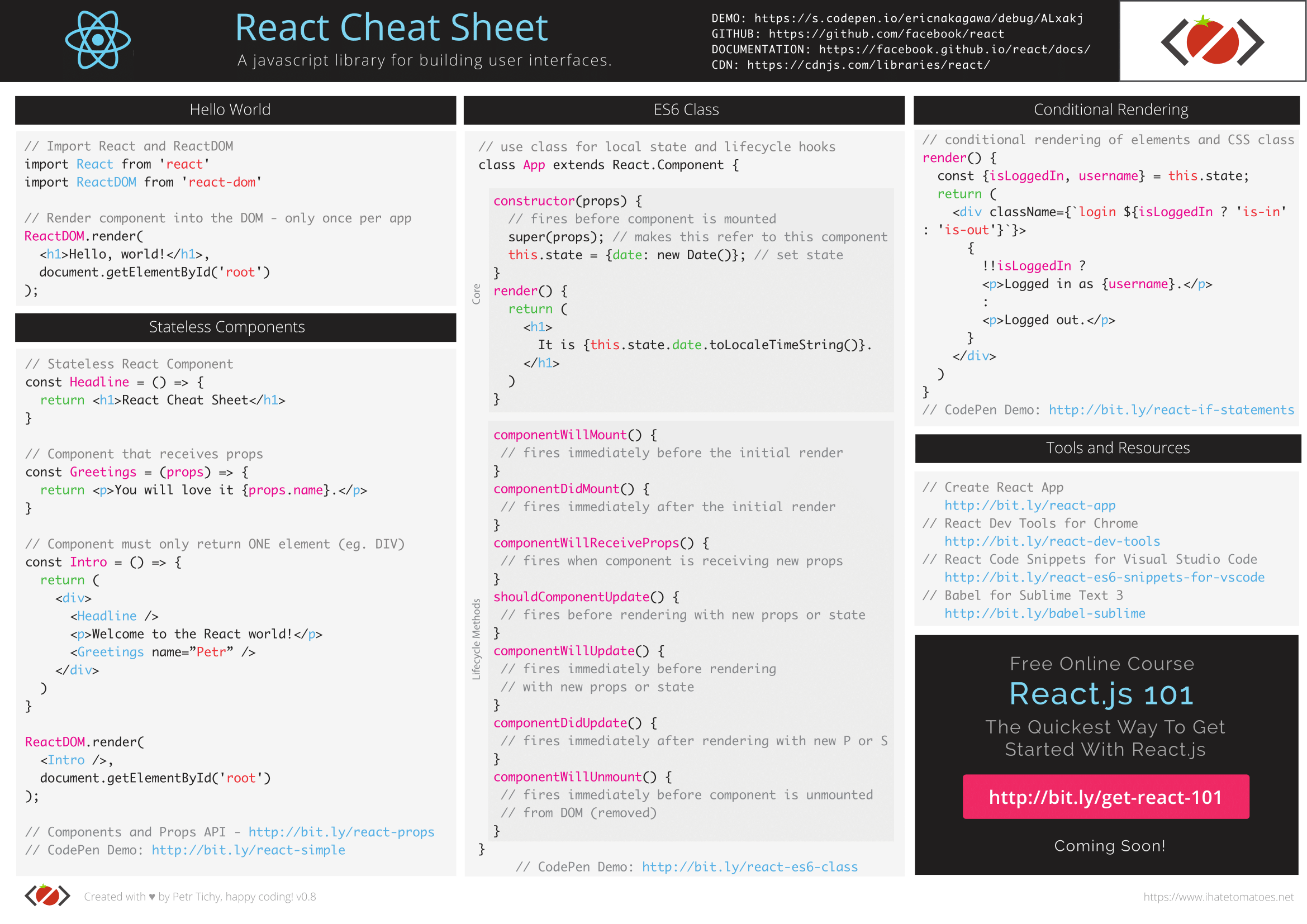react-cheat-sheet-1.png