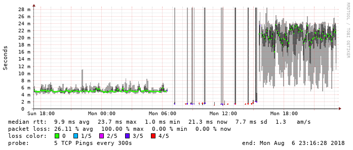 ORCA_last_108000.png
