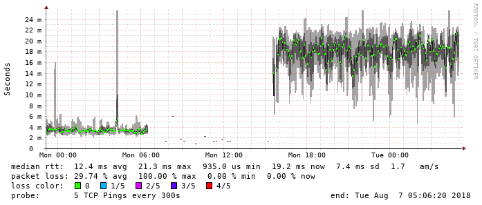 Net253_last_108000.png
