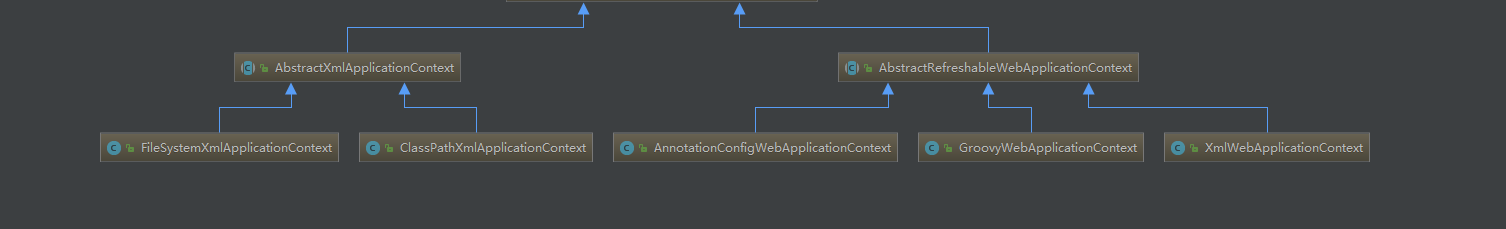 loadBeanDefinitions