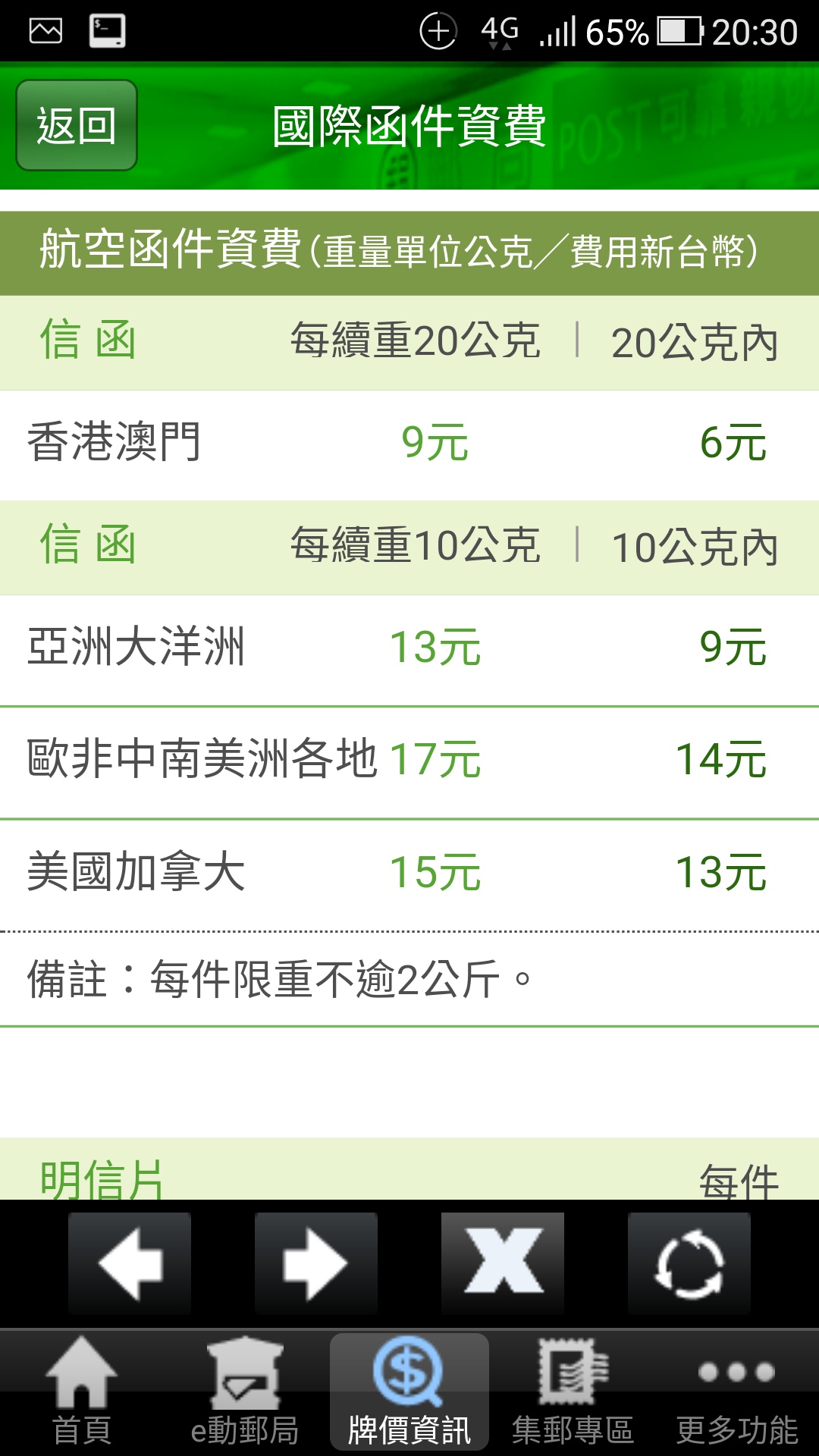 TW POST OFFICE APP
