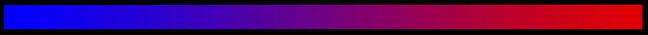 BlogMOTD.png