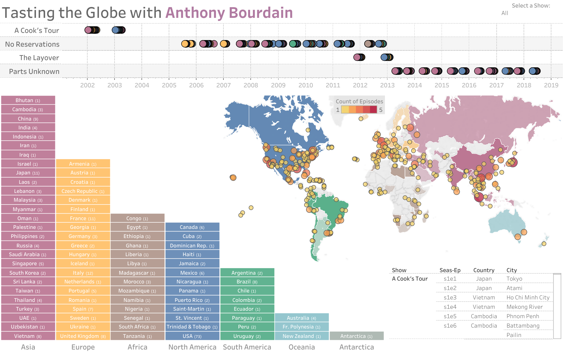 TastingtheGlobewithAnthonyBourdain.png