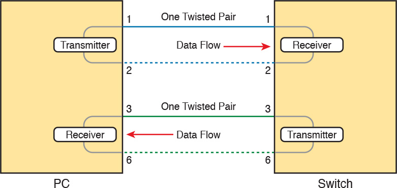 Figure2-10.jpg