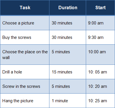 criticalpath_table-2.png