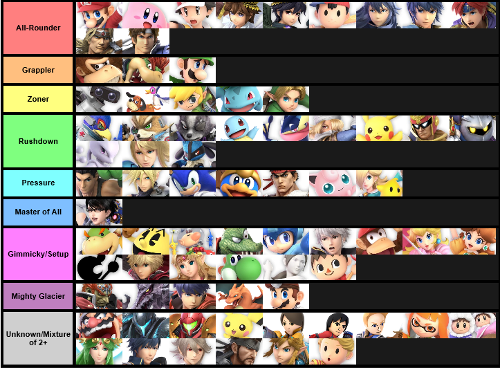 Trubb-List.png