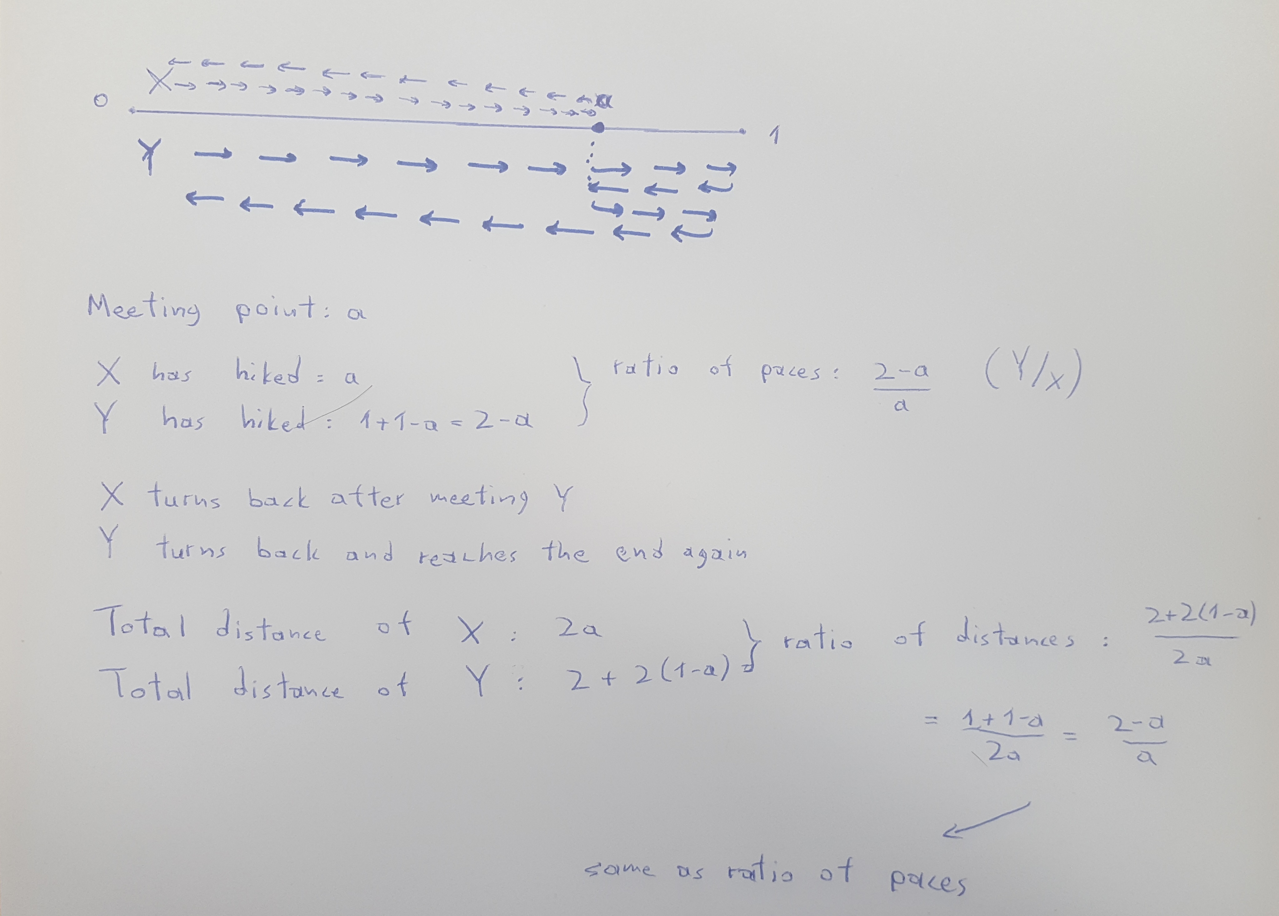 Riddler 24-Aug-2018