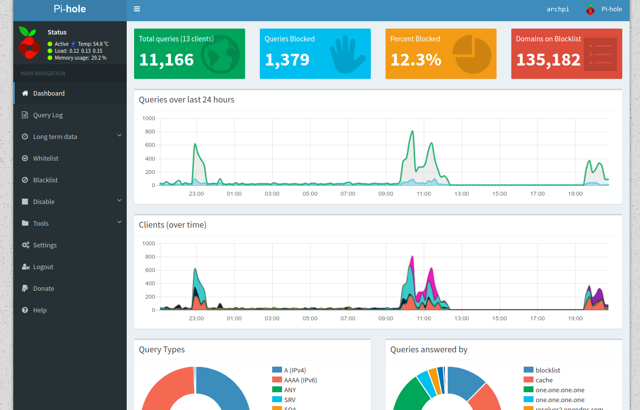 pihole40.png
