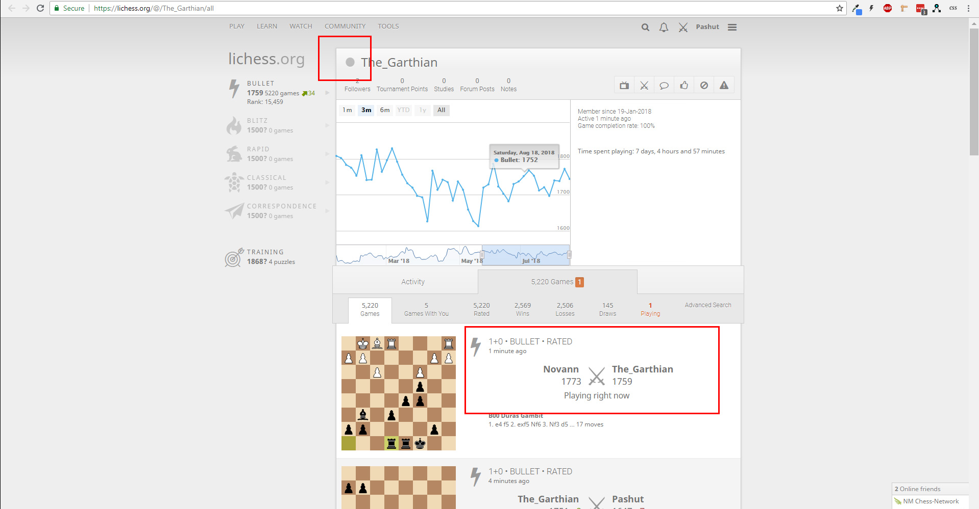 Lichess bug?