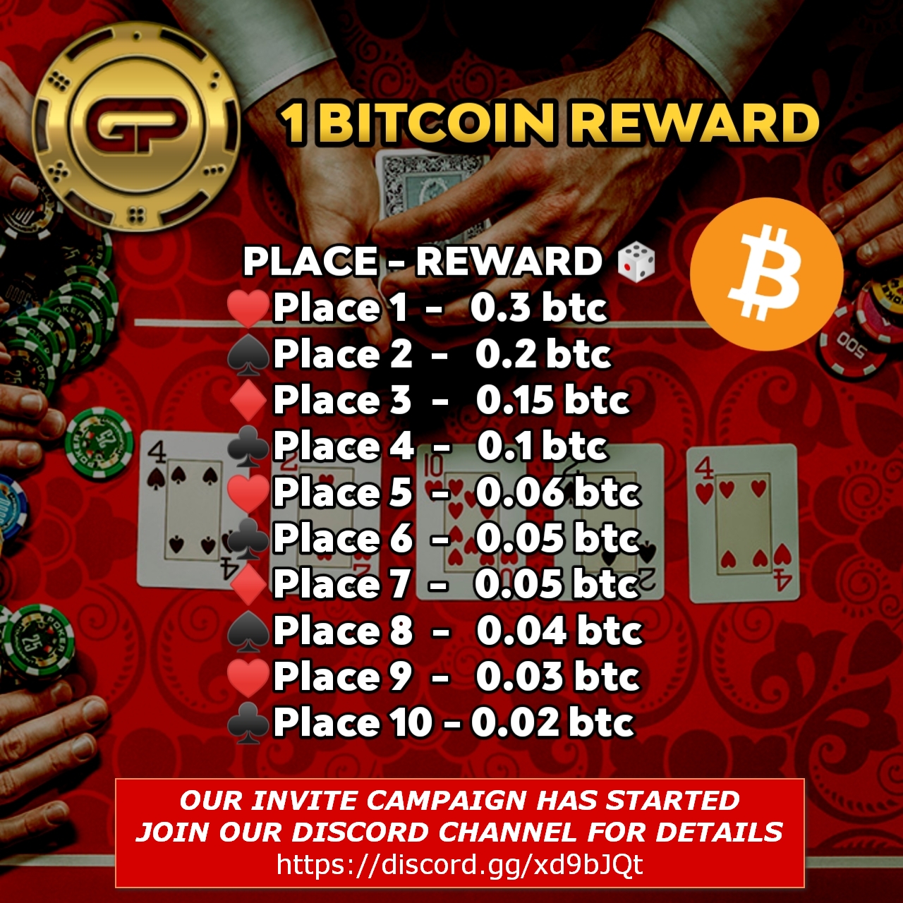 Gold Poker Coin