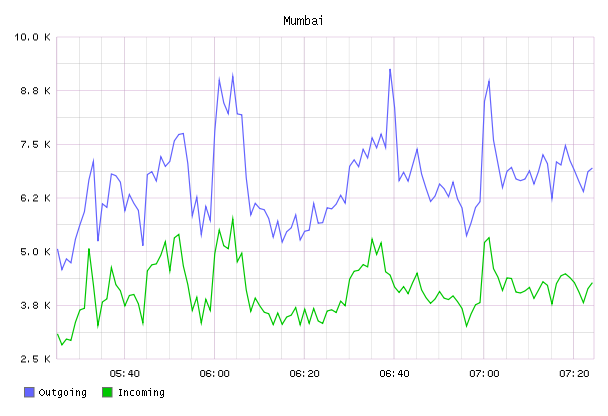 all.png