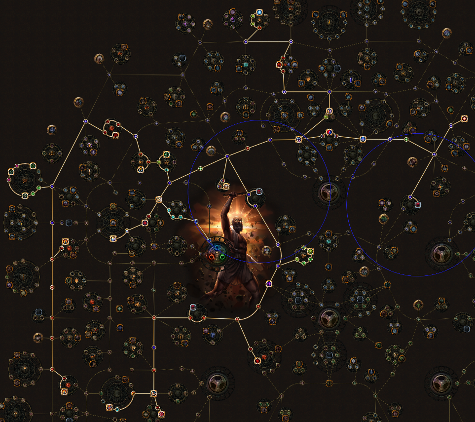 Leveling tree 2