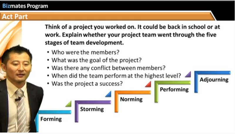 stagesofteamdevelopment_2.png
