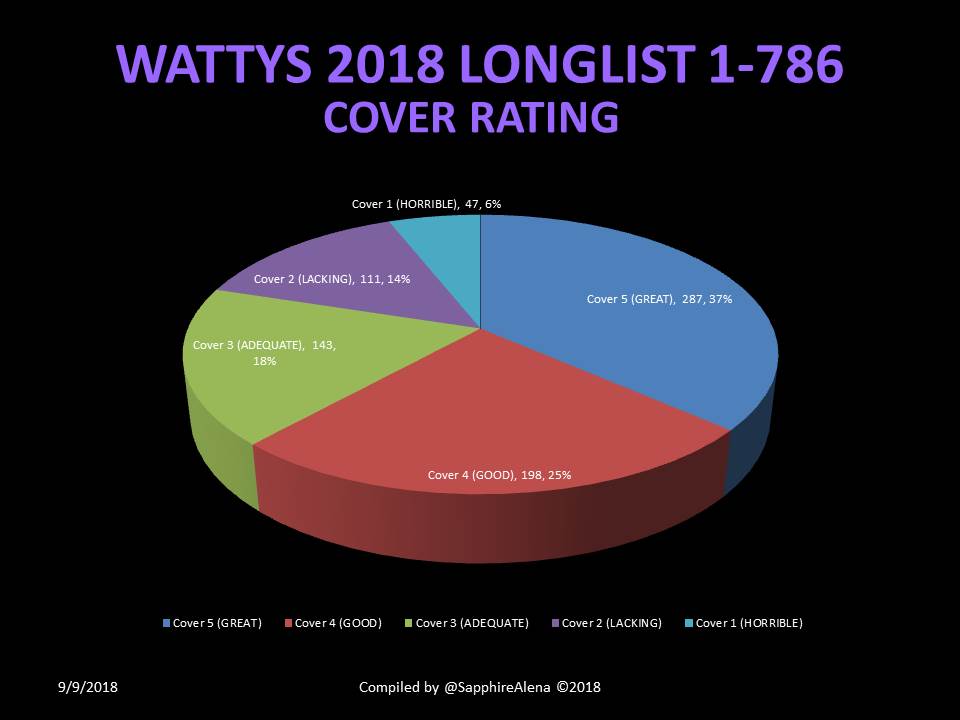 27CoverPie.JPG
