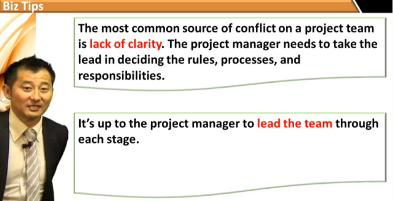applyingteammanagementtools_1.png