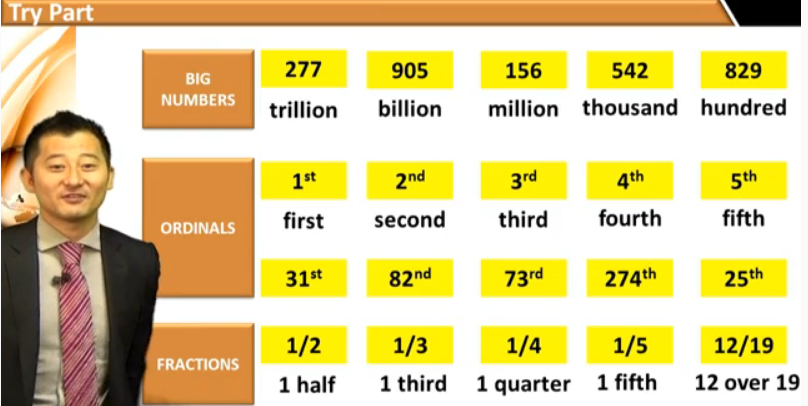 Lesson1_readingnumbers_1.png