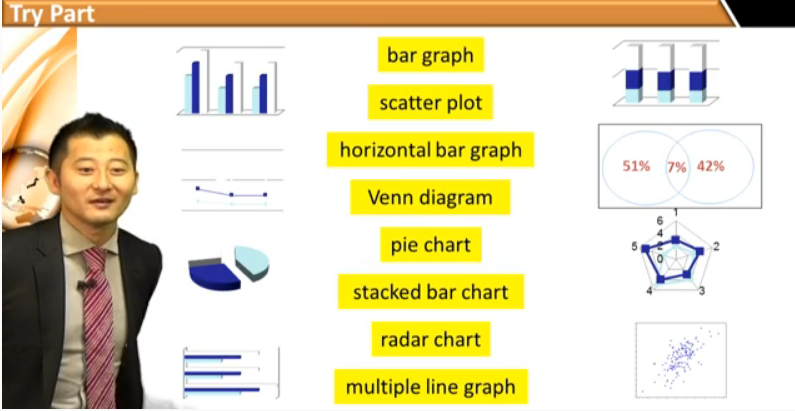 Lesson2_Explainingtypesofchartsgraphs_1.png