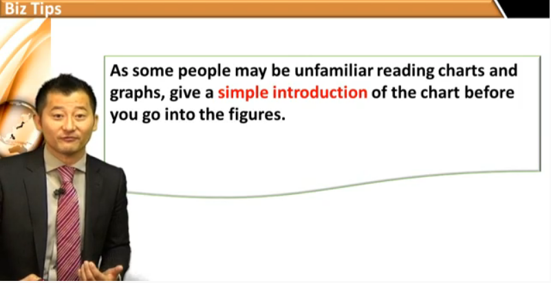 Lesson3_Introducingachart_1.png