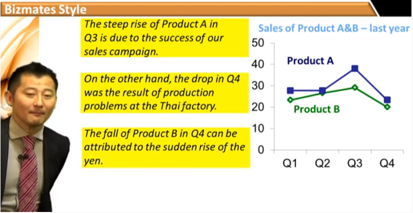 Lesson6Commentingonthefigures_2.png