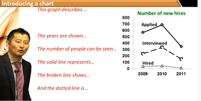 Lesson10_review_5.png
