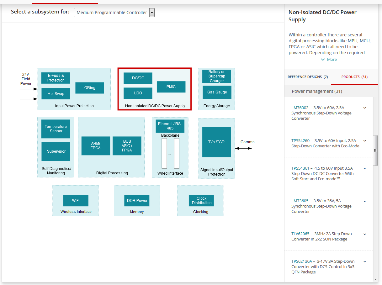 Screenshot_2018-09-19ProgrammableLogicControllerPLCDCSPACCPUPLCControllerTIcom1.png