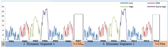 popup_graph.JPG