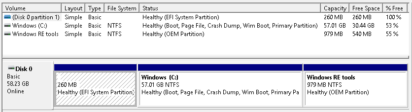 Windows Disk Layout