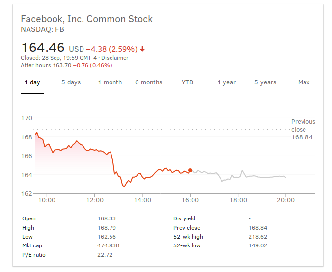 facebook-stock.png