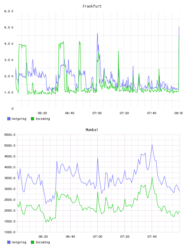 all.png