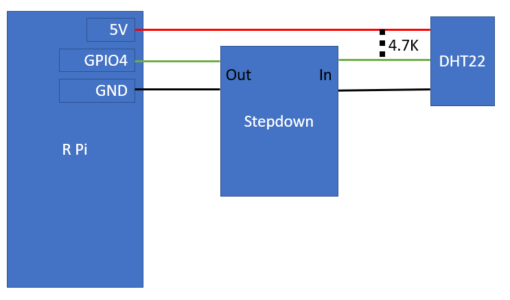 DHT22stepdown.png