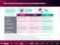 FASENRA201808-clinical-trials.jpg