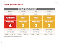 AGP1808-AllergySeason_LIVE-POLLEN-COUNT.jpg