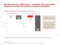 AGP1808-DeviceChoice_DOSE-DELIVERY.jpg