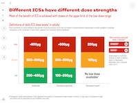 AGP1808-Hub_STEROID-LOAD.jpg