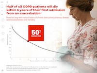 COPDGP_082018_Mortality.jpg