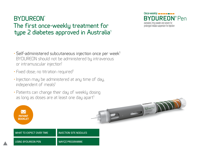 BydureonPen_GPR_Administration-thumb.png